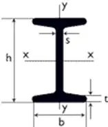 dokoi ipn theoritika vari δοκοι κατασκευων θεωρητικα βαρη